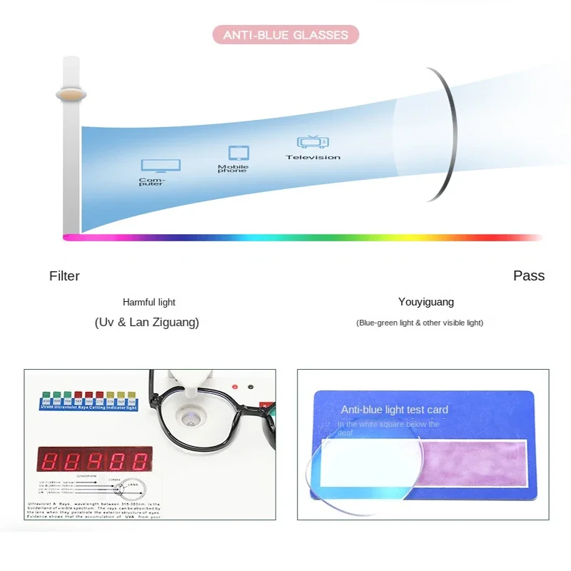 Lunettes anti-lumière bleue po - Gaming Accessories Girls avis et prix