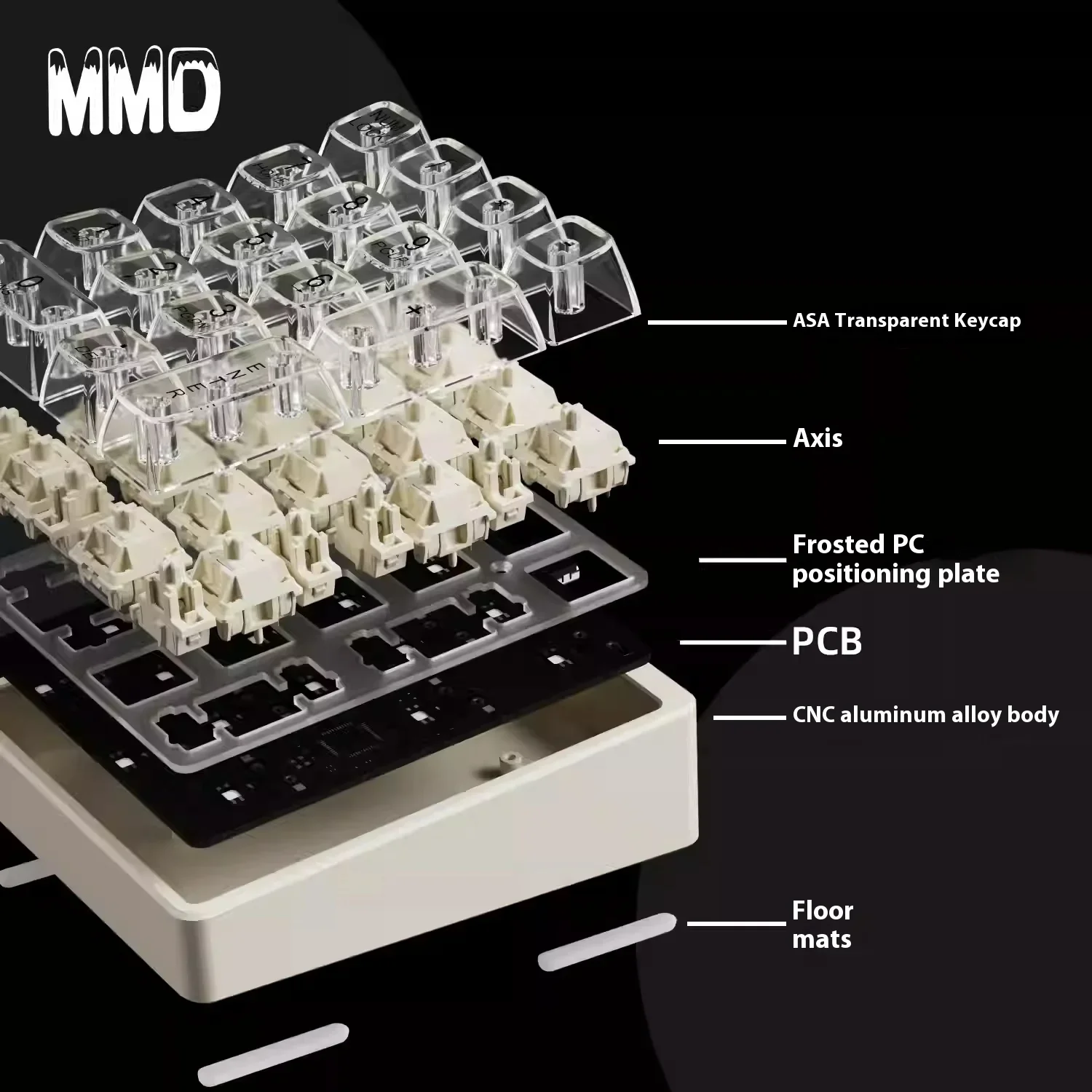 MMD KM17 pavé numérique 17 tou - Keyboard Numpad Separate avis et prix
